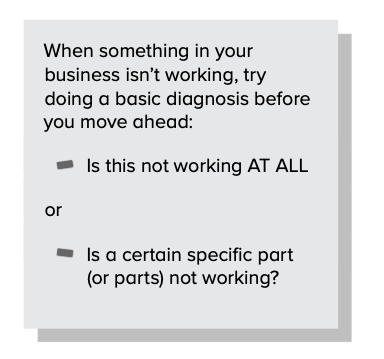 When something in your business isn’t working, try doing a basic analysis before you move ahead:
Is this not working AT ALL or is a certain specific part (or parts) not working?